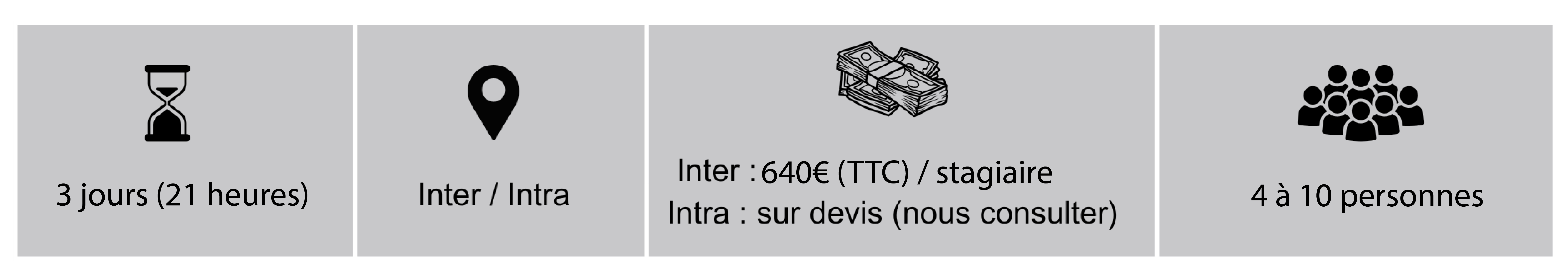 Formation renouvellement SSCT